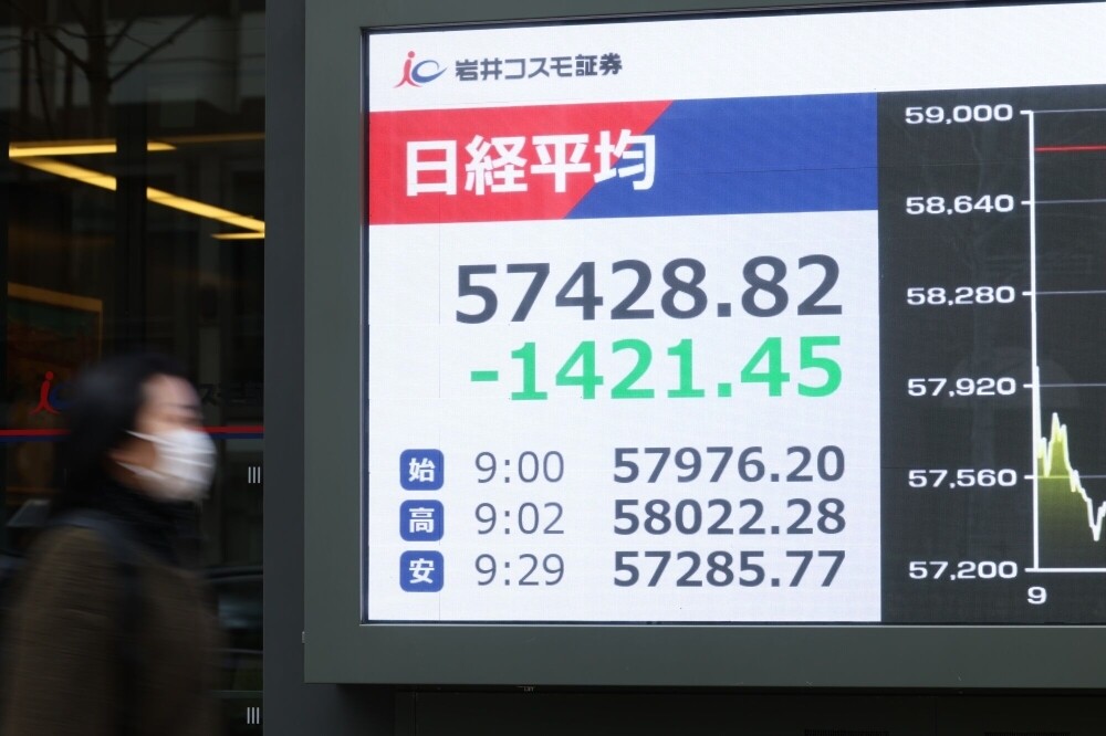 Japan's Nikkei Index Falls Amid Middle East Conflict