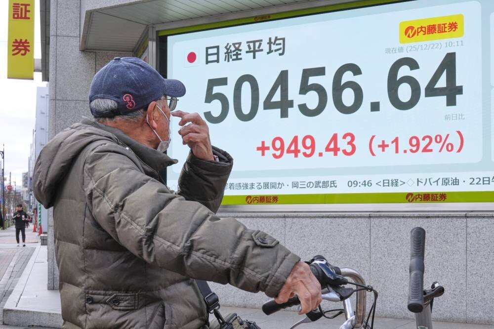Japan's Nikkei Index Rises on Weaker Yen