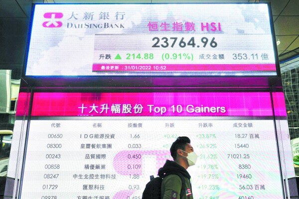 Japanese Nikkei Index Rises at Close on Thursday