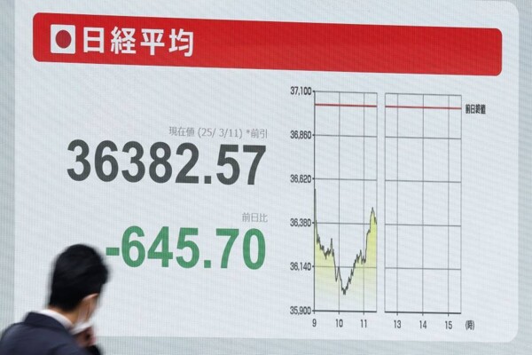 Nikkei Index Plummets to Six-Month Low