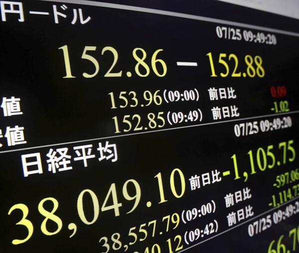 Иена достигает трехмесячного максимума на фоне экономических изменений