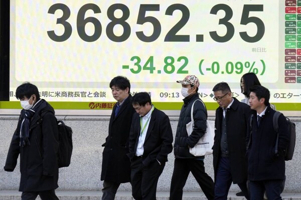 Nikkei Index Sees Volatile Trading Day
